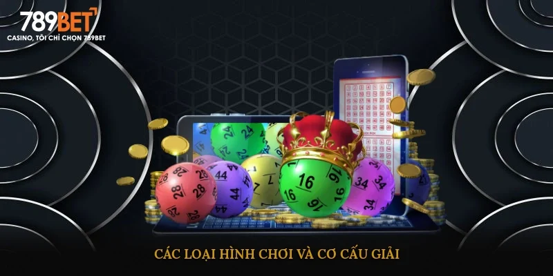 Các loại hình chơi và cơ cấu giải